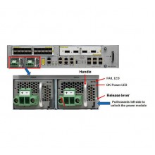 Блок питания Cisco A9K-750W-DC